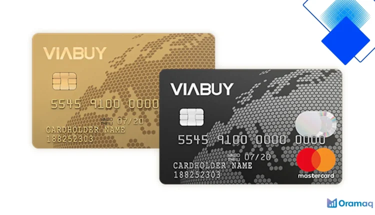 Viabuy Prepaid Mastercard in Österreich (Gebühren, ohne KSV‑Prüfung und echte Alternativen)