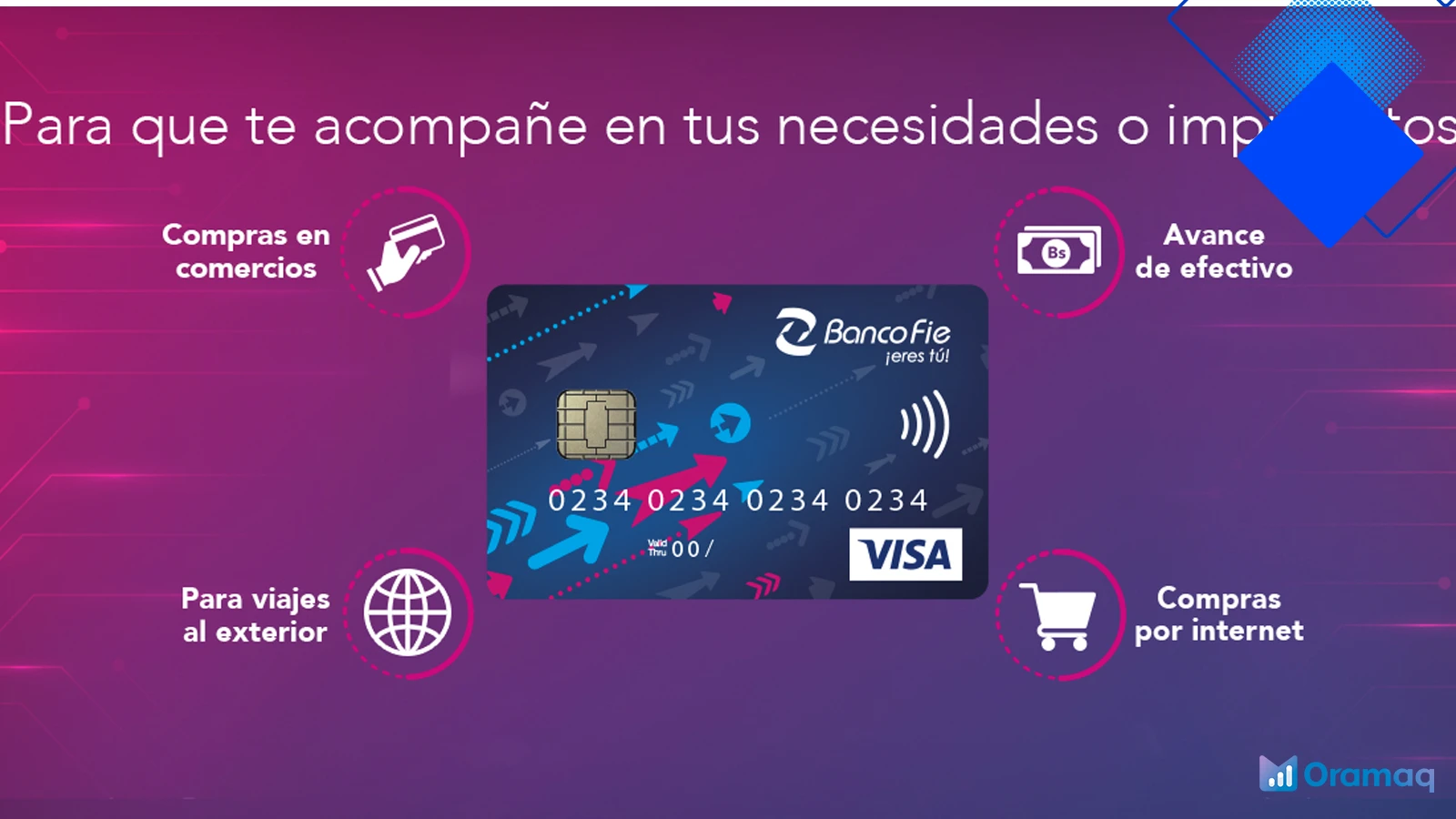 Tarjeta de Crédito Banco FIE Visa Oro y Clásica con pagos sin contacto, línea en bolivianos y beneficios para viajes