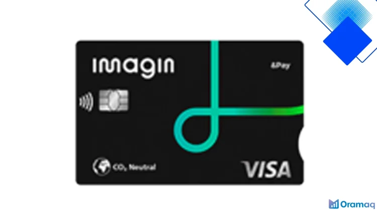 Tarjeta Imagin Crédito de ImaginBank: 0 € al año, hasta 6.000 € y sin comisiones en la zona euro