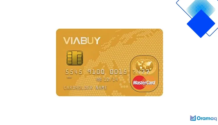VIABUY prepaid creditcard voor Nederlanders zonder BKR, met eigen IBAN en iDEAL