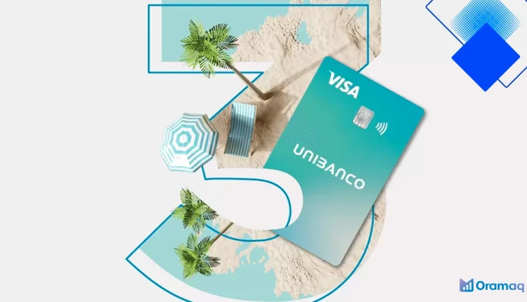 Cashback até €200 e fracionamento sem juros no Cartão Unibanco com adesão 100% digital