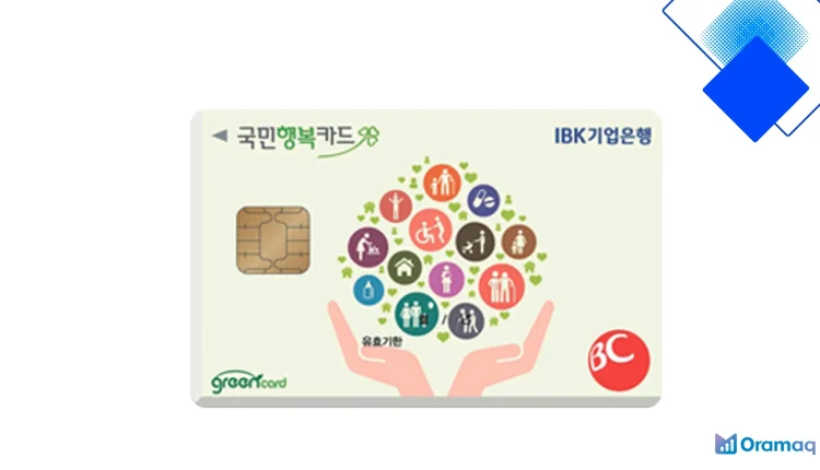 국민행복카드 혜택 한눈에 IBK기업은행 의료·육아·대중교통 할인과 포인트 활용법