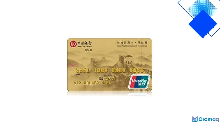 รีวิวบัตรเครดิต Great Wall International UnionPay ส���หรับคนไทยไปจีน จ่ายหยวนได้ตรง ไม่มีค่าธรรมเนียมแรกเข้าและสะสมคะแนนคุ้ม