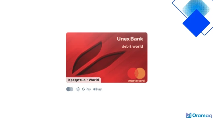 Кредитна картка Unex Card 2.0 від Юнекс Банку, 1% кешбек, до 62 днів пільгового періоду та бонуси для подорожей