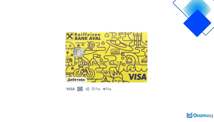 Дебетова картка FUNКАРТКА Raiffeisen огляд Visa Classic, безкоштовний випуск і знижки для подорожей